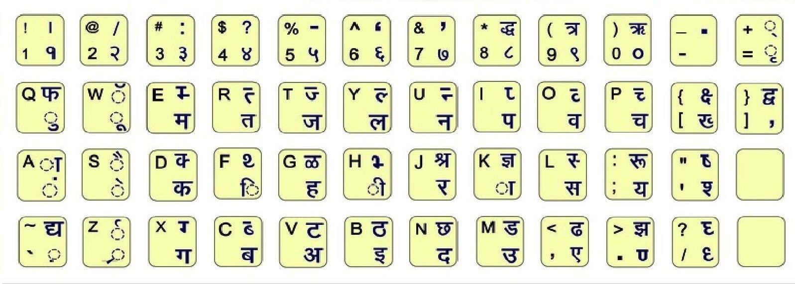 CPCT hindi typing test online 2020 Archives - Typing Speed Test Online
