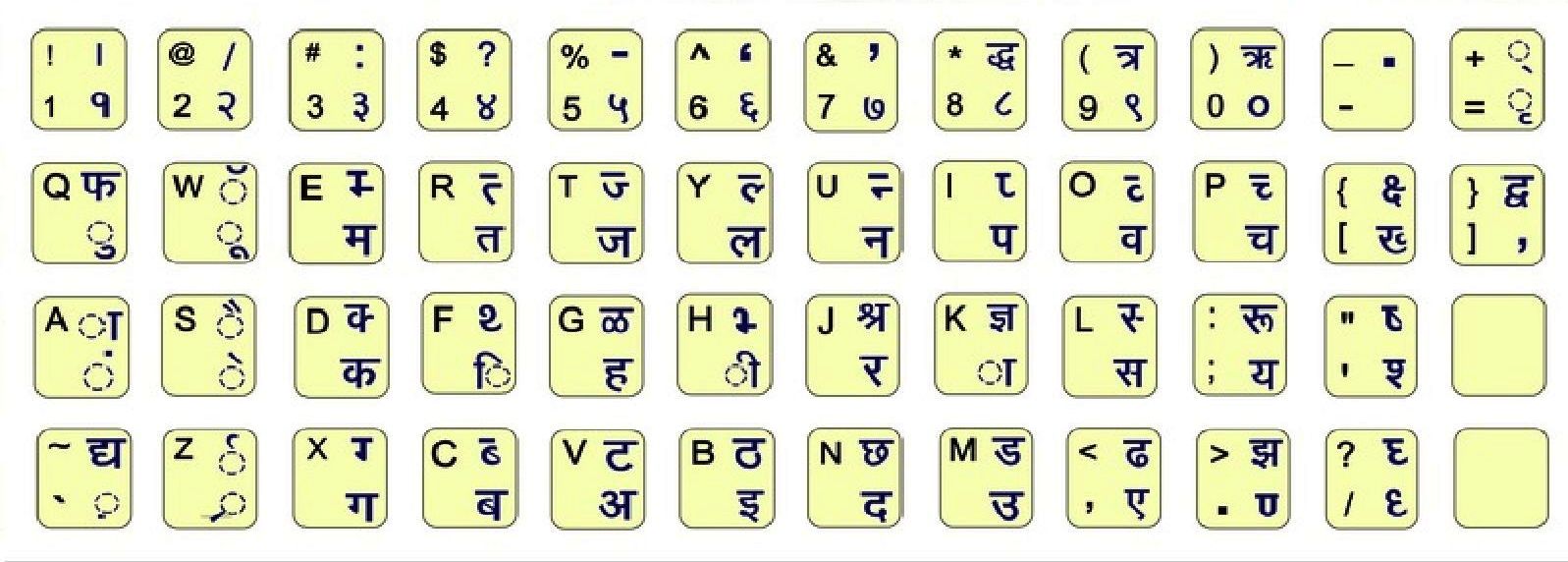 Hindi Typing Test Mklasopa