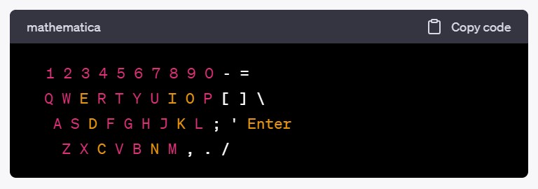 Typing Practice: Top Row 2 - TypingTyping